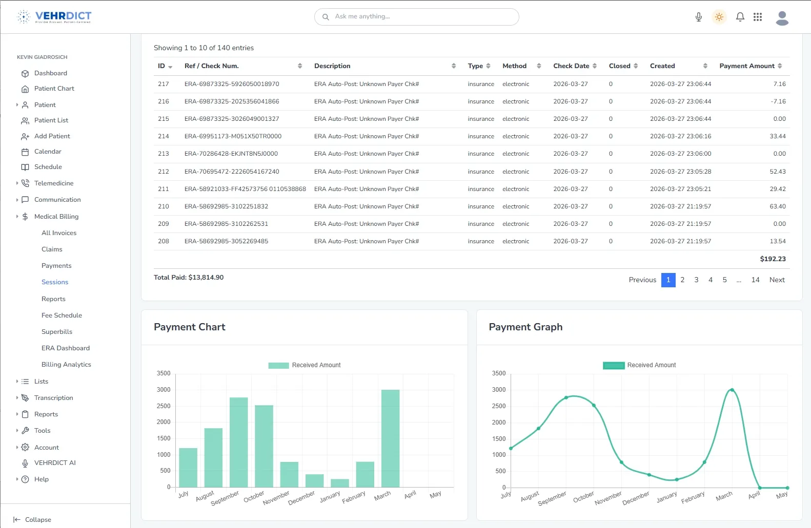VEHRDICT medical billing payment charts and ERA dashboard